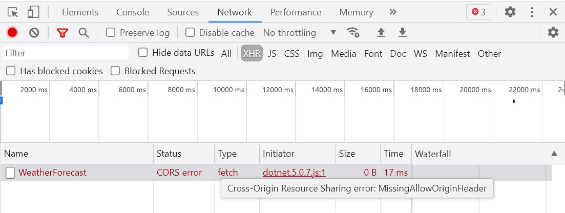 CORS error